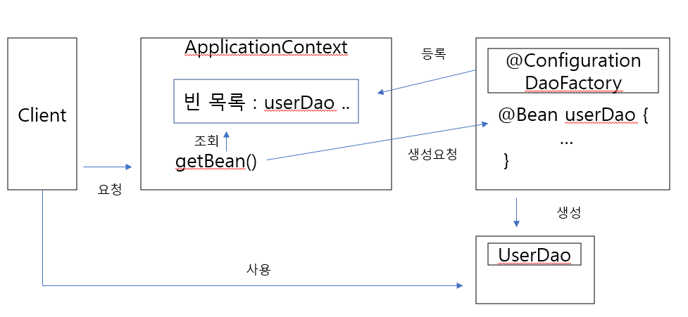 image-20220616095739136